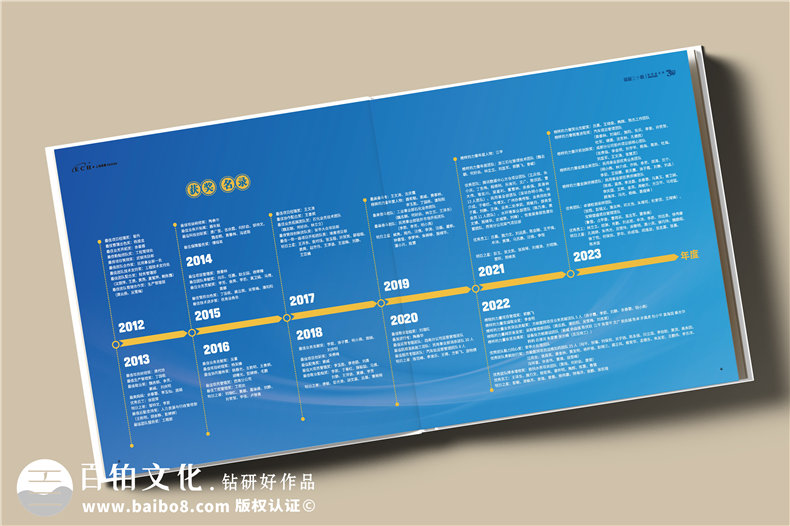 上市集团公司三十周年纪念册-企业发展成果回顾画册设计