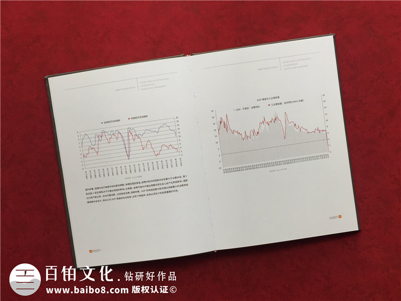 基金管理公司业绩资料汇报画册-精装资产配置报告图册怎么做